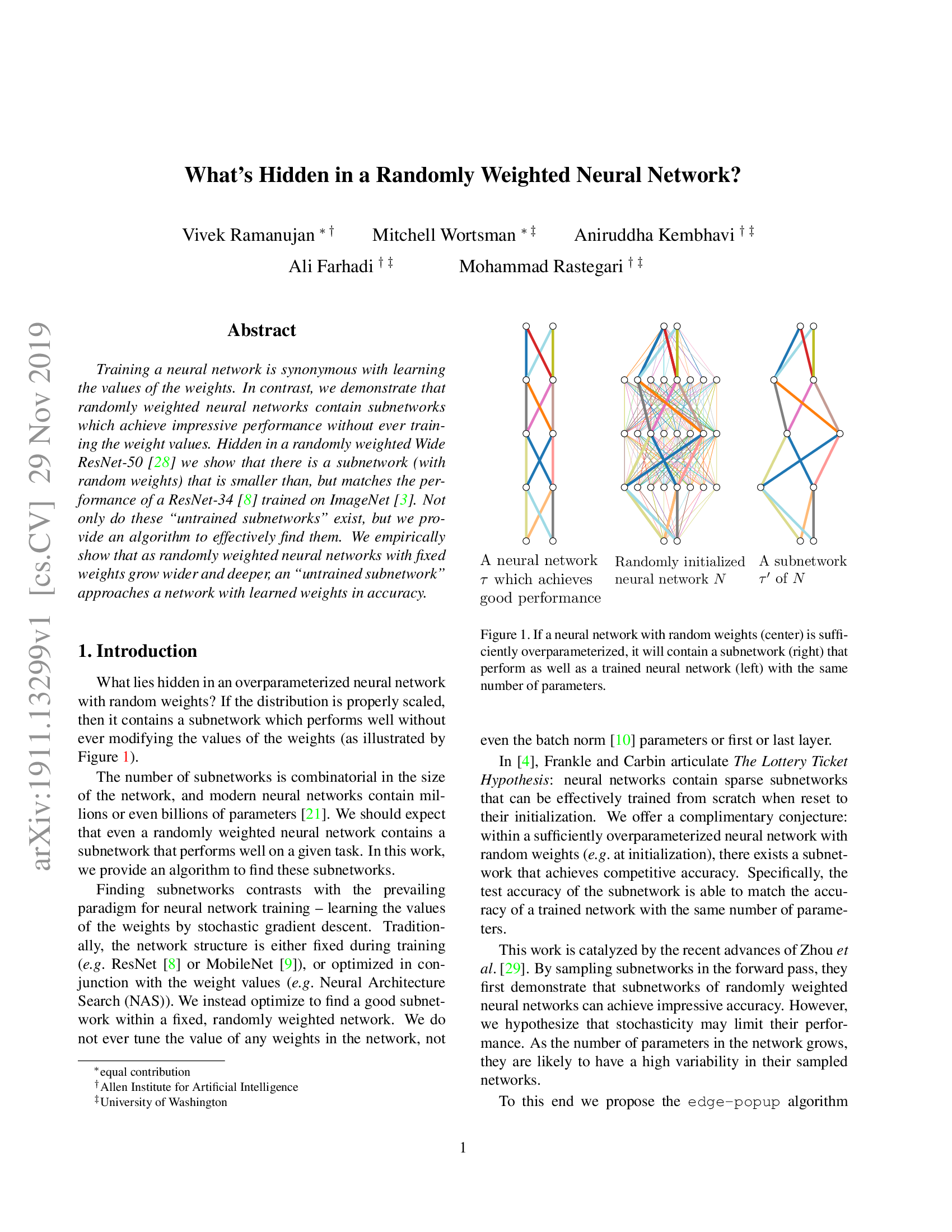 What’s Hidden in a Randomly Weighted Neural Network?