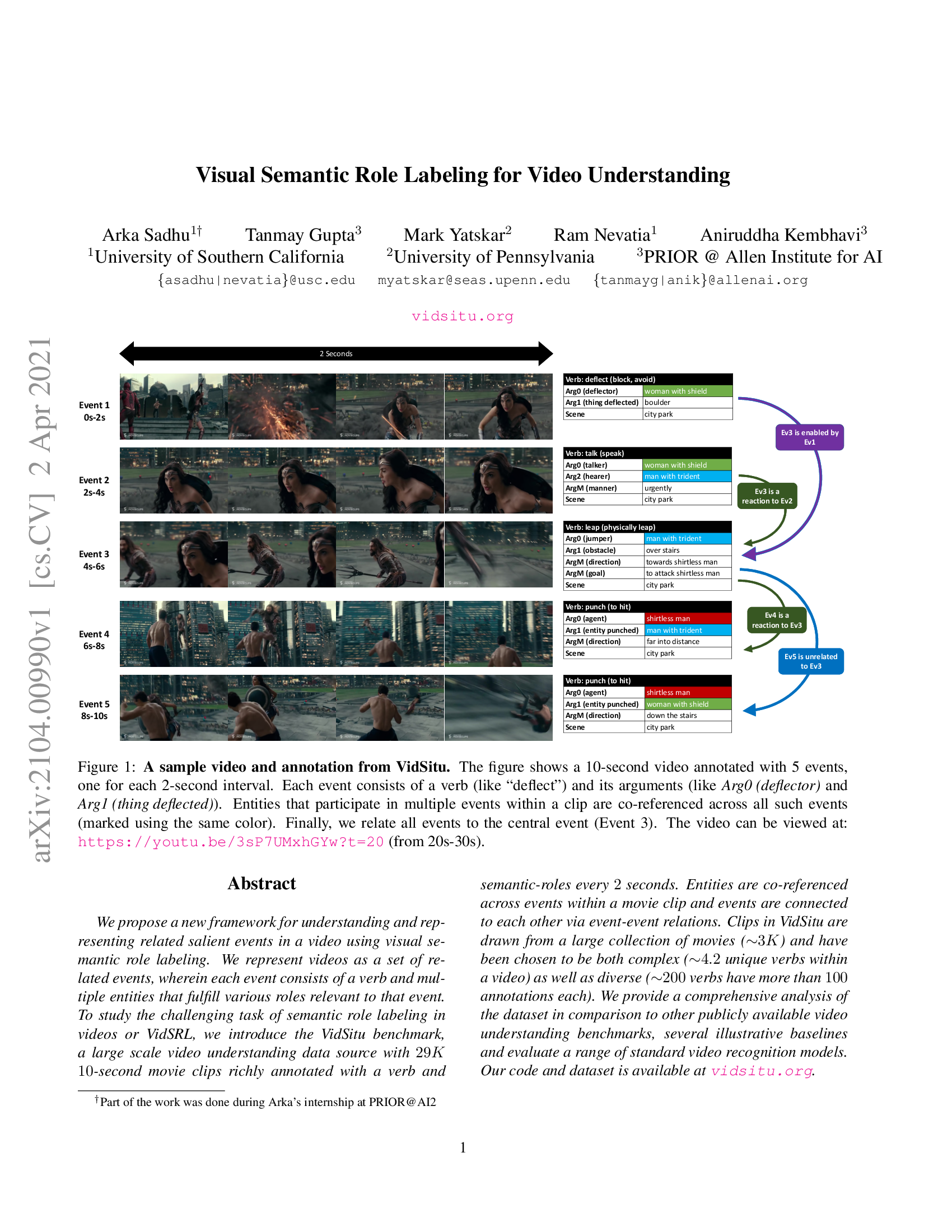 Visual Semantic Role Labeling for Video Understanding