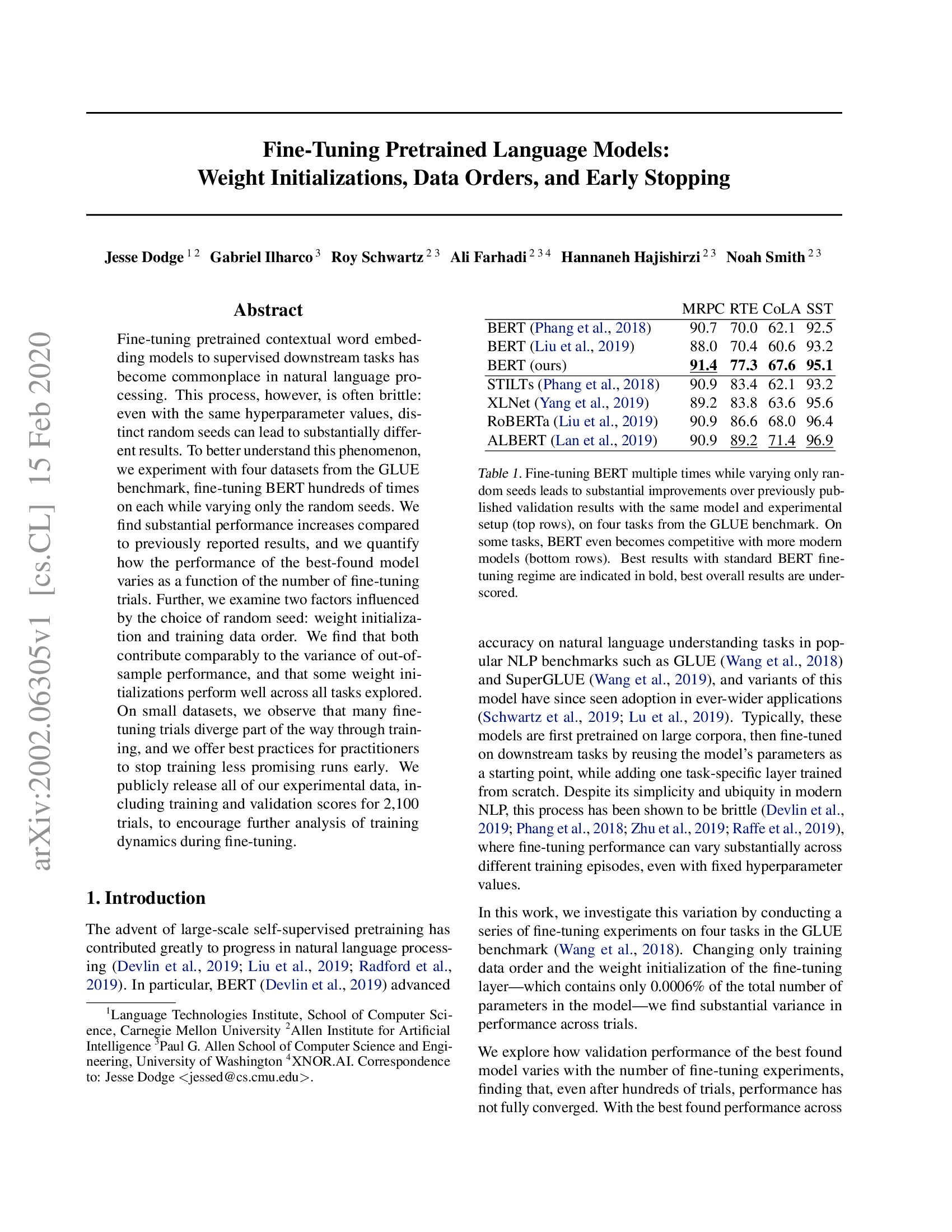 Fine-Tuning Pretrained Language Models: Weight Initializations, Data Orders, and Early Stopping