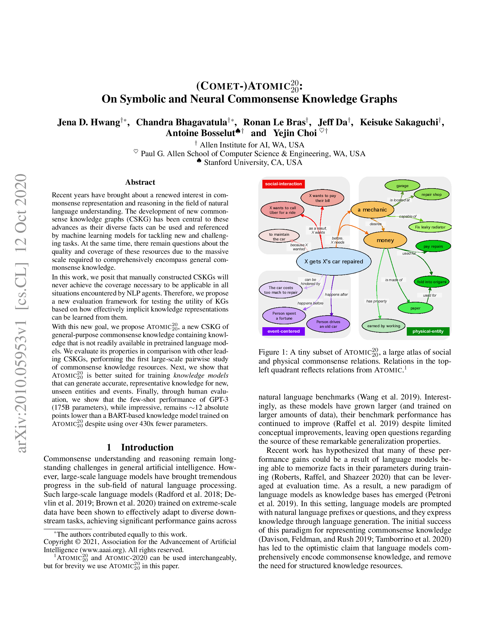 COMET-ATOMIC 2020: On Symbolic and Neural Commonsense Knowledge Graphs